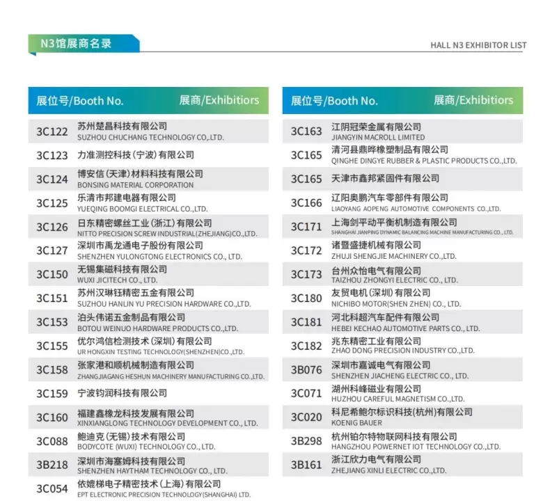 倒计时7天！2024上海国际新能源汽车技术与生态链博览会：展商名录抢先看，品牌汇聚，共创新能源汽车新篇章！门票火热领取中！