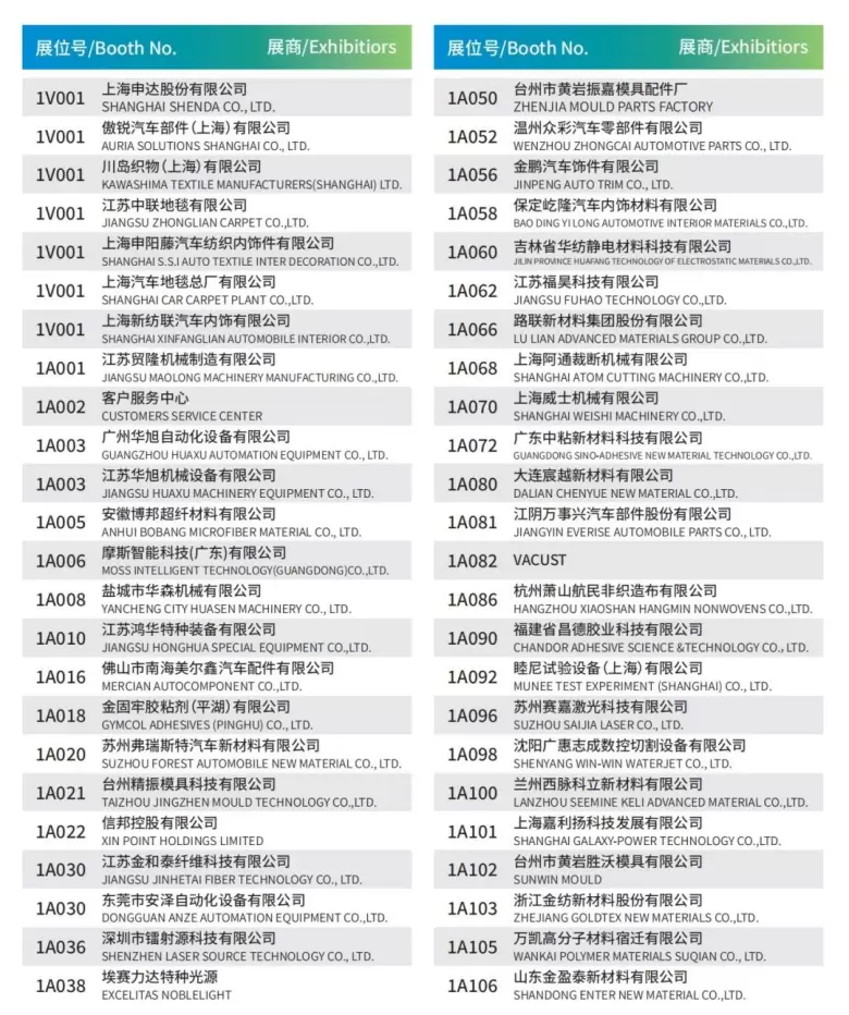 倒计时3天！第十二届上海国际新能源汽车技术与生态链博览会——绿色科技，共塑未来！集结行业精英，启航新能源汽车产业新篇章！