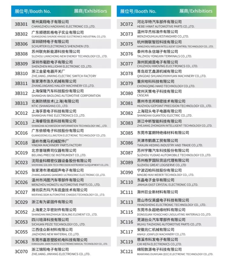 倒计时3天！第十二届上海国际新能源汽车技术与生态链博览会——绿色科技，共塑未来！集结行业精英，启航新能源汽车产业新篇章！