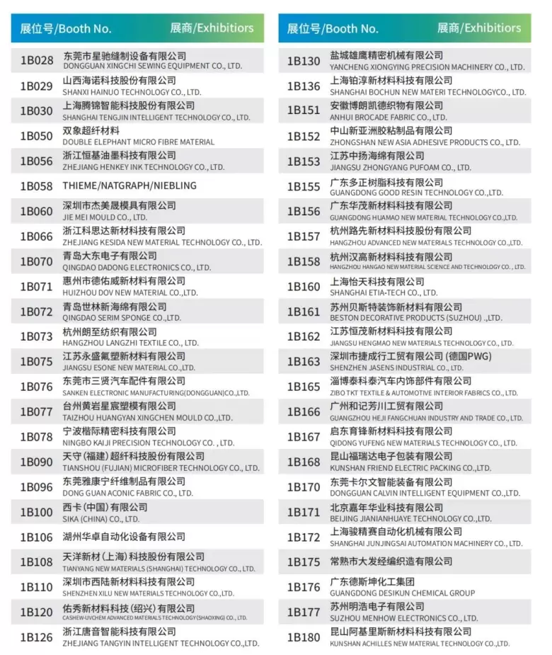 倒计时3天！第十二届上海国际新能源汽车技术与生态链博览会——绿色科技，共塑未来！集结行业精英，启航新能源汽车产业新篇章！