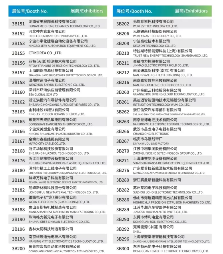 倒计时3天！第十二届上海国际新能源汽车技术与生态链博览会——绿色科技，共塑未来！集结行业精英，启航新能源汽车产业新篇章！