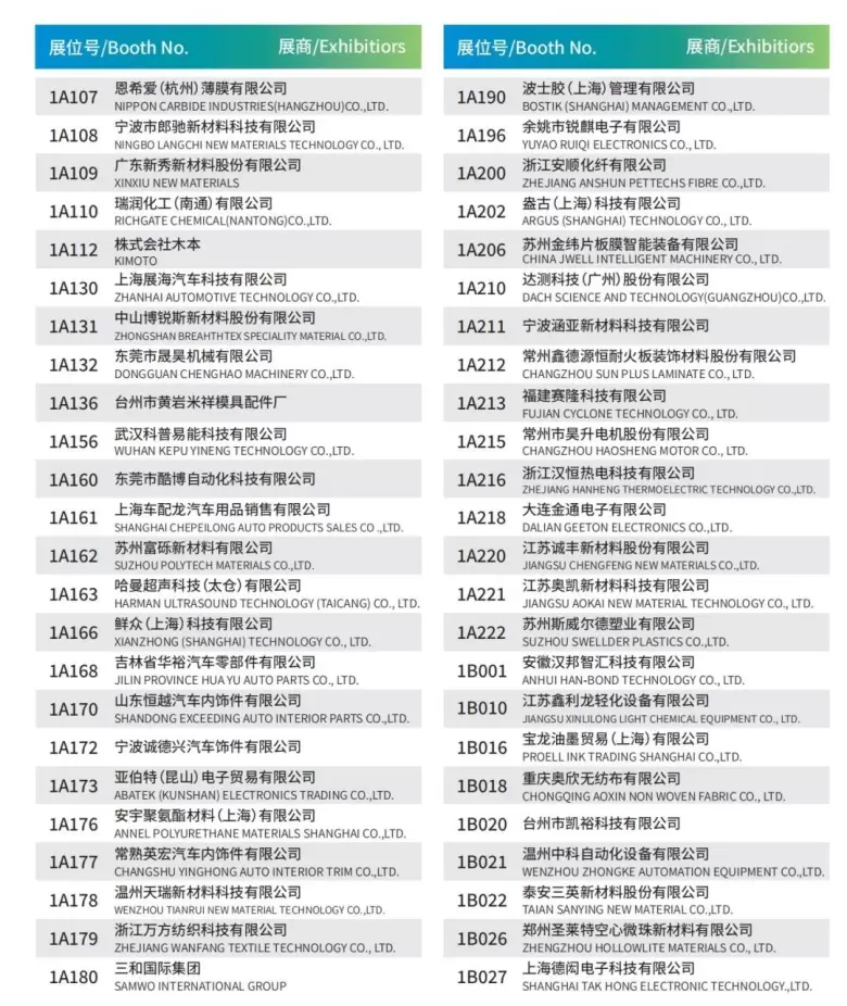 倒计时3天！第十二届上海国际新能源汽车技术与生态链博览会——绿色科技，共塑未来！集结行业精英，启航新能源汽车产业新篇章！