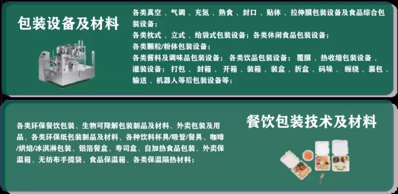 2024广州国际包装展：将展示包装技术创新与应用，汇聚行业精英，引领包装工程行业迈向新未来！
