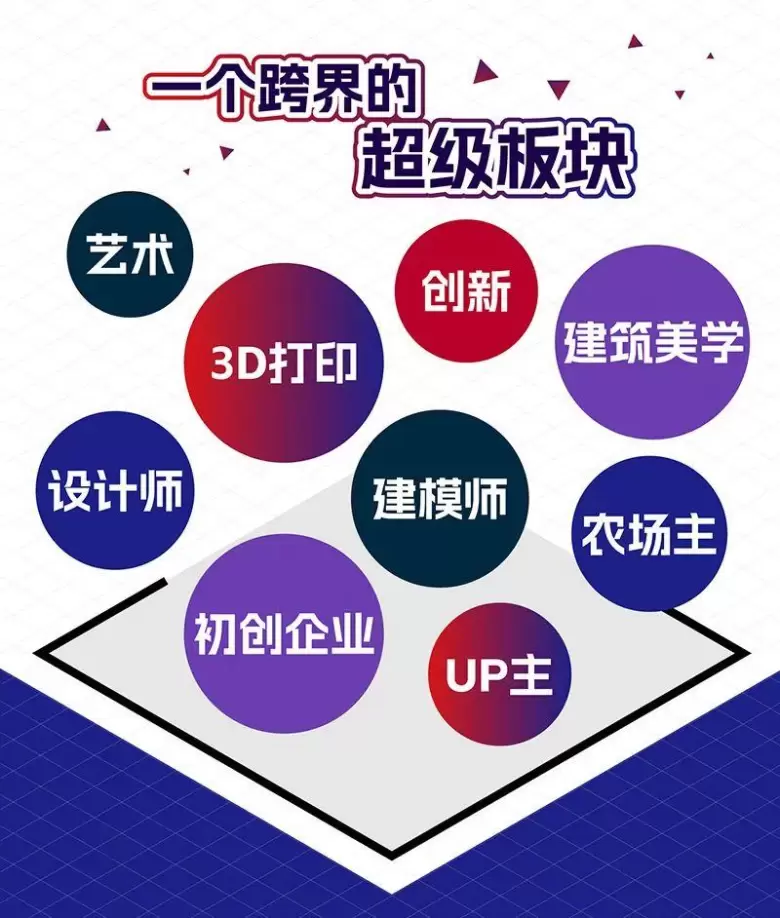 2025 TCT亚洲展 | 重磅推出全新概念区域3D Genius Hub，探索3D打印的未来新维度！