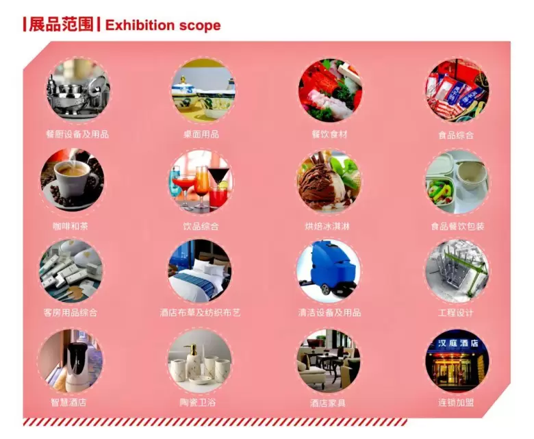  2025北京酒店用品展 —— 参观指南(时间+门票+交通)