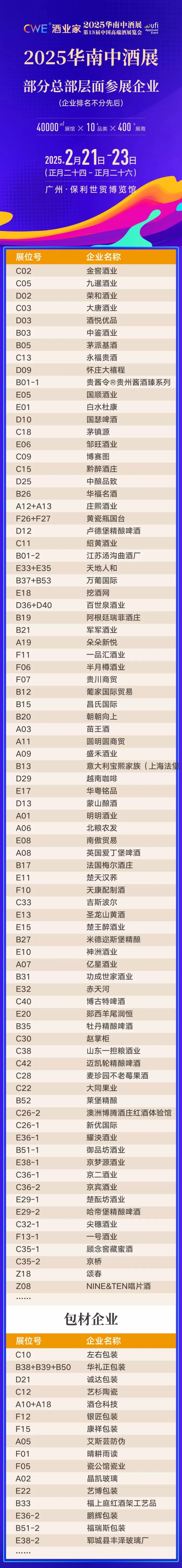 2025华南中酒展：主论坛流程大公开，2月21-23日广州见，酒业盛会等你来！