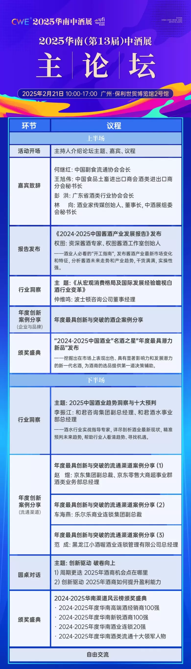 2025华南中酒展：主论坛流程大公开，2月21-23日广州见，酒业盛会等你来！