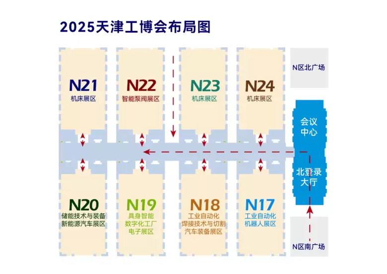  2025CIEX天津工博会：同期活动精彩预告，智造新篇章！