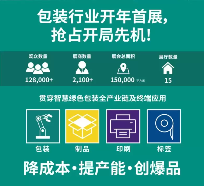 广交会B区 | 2025华南包装展：六大亮点抢先看，探索包装行业可持续发展新路径！