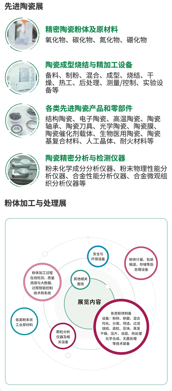 2025上海先进陶瓷展：观众预登记火热进行中，一站式解锁先进陶瓷前沿技术！