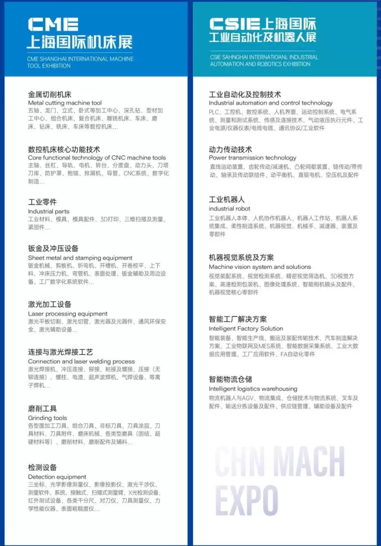 倒计时12天！第10届CMES华机展|上海国际机床展，开年首场机床盛宴即将开启！