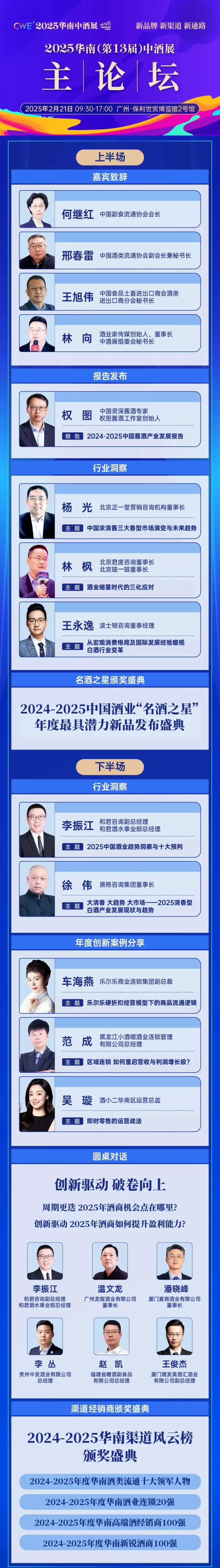火热进行中！2025华南中酒展：逛展攻略助你轻松观展，广州酒业盛会等你来！