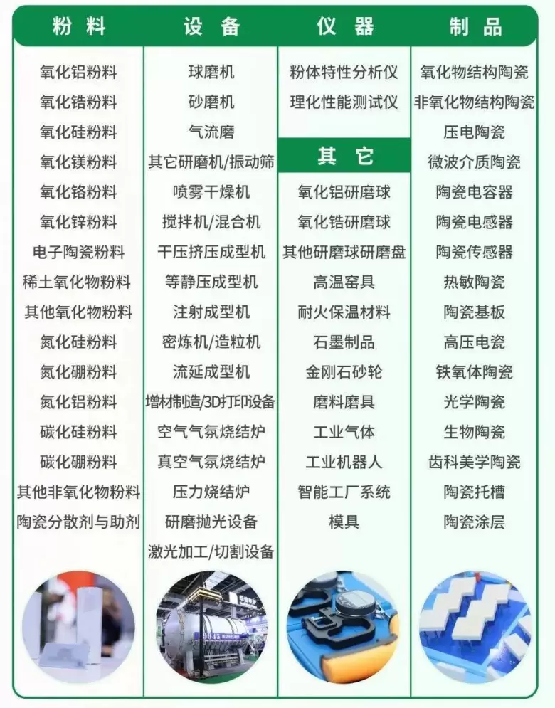 2025上海先进陶瓷展：展品范围、展商阵容、同期活动抢先看！