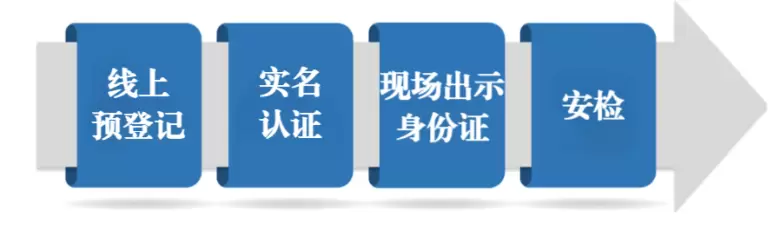 倒计时2天！2025上海国际机床展-CMES华机展：同期大会嘉宾名单全揭晓！