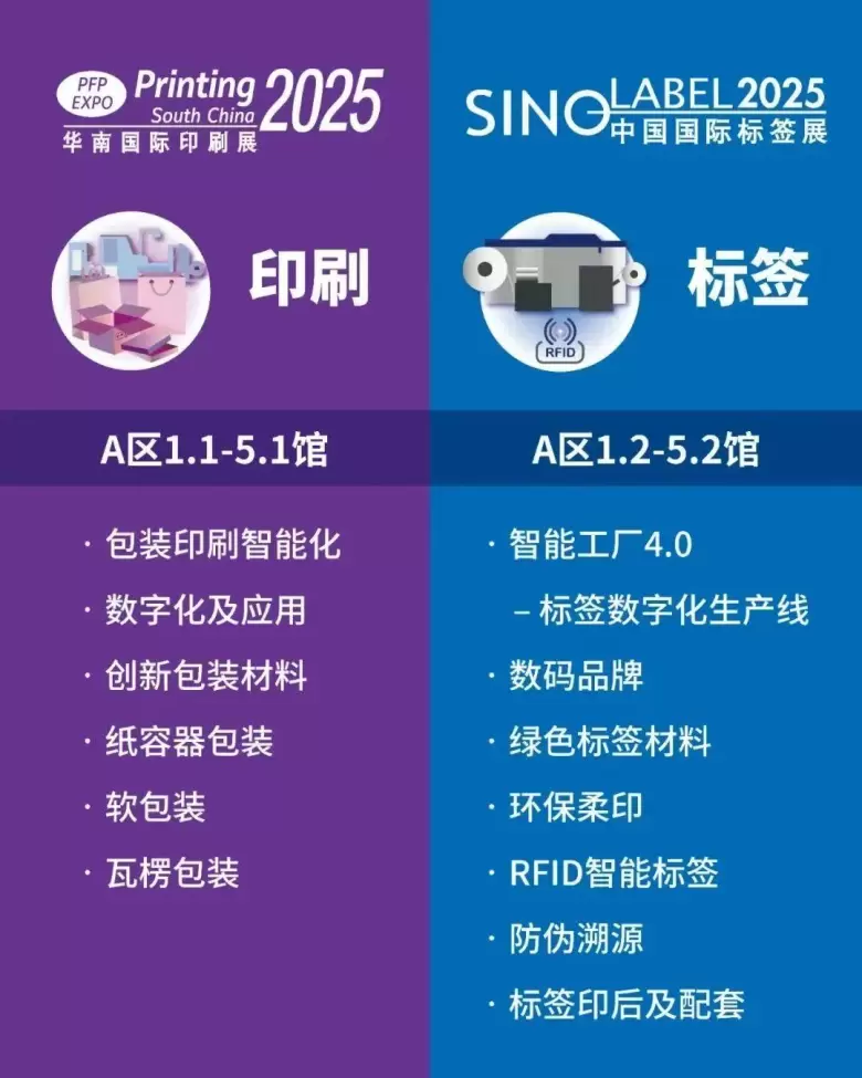 明日开展！2025 华南包装展 | 广交会 B 区：深挖五大潜力热词解锁行业新密码！