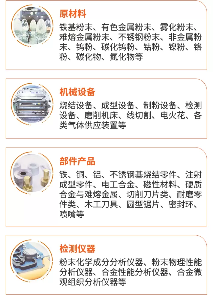倒计时6天！2025上海粉末冶金展：超全参观指南来袭，门票、展品范围、交通攻略一文尽掌握！
