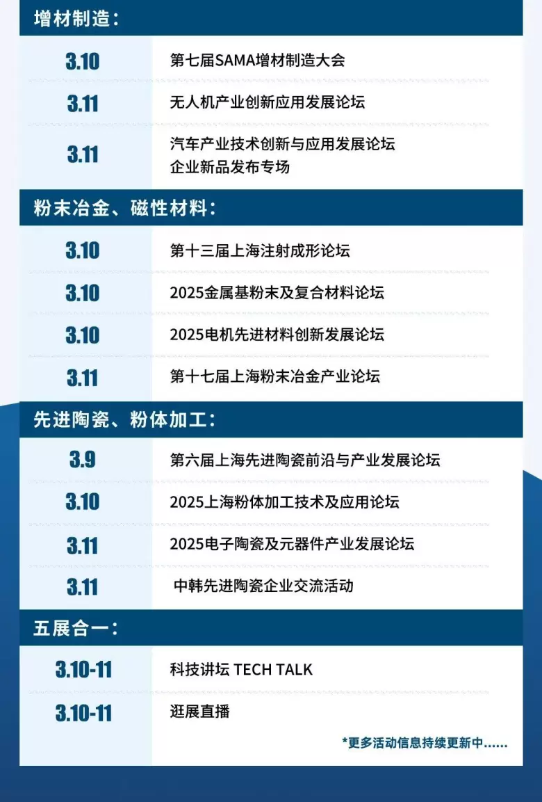 倒计时 6 天！2025 上海增材制造展：参观指南，含时间地点、门票获取、交通指引……
