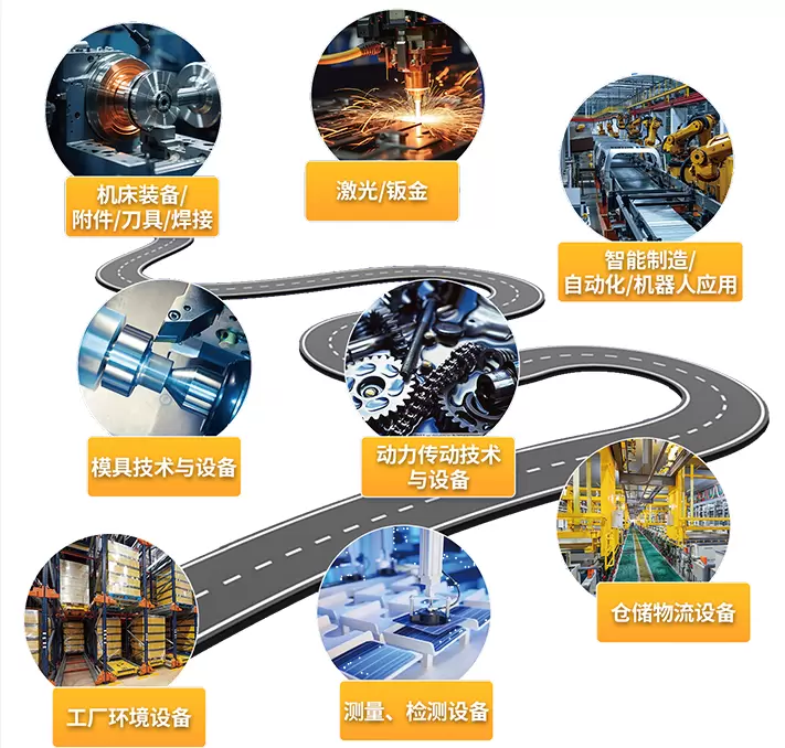 倒计时7天！2025宁波机床展：智能制造的全方位展出范围抢先看！