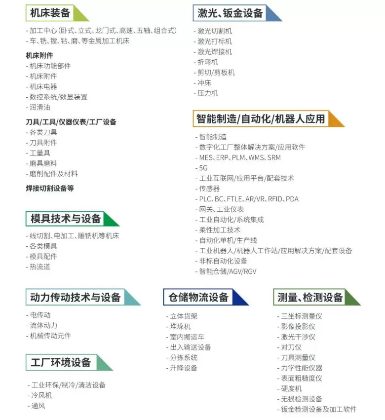 倒计时7天！2025宁波机床展：智能制造的全方位展出范围抢先看！