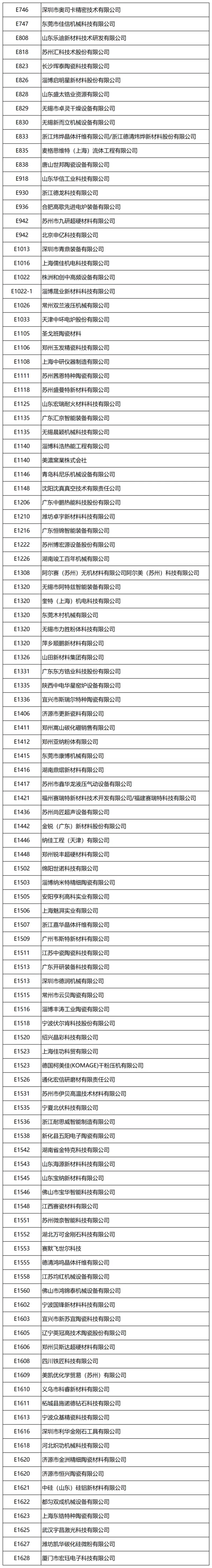 【倒计时 4 天】2025上海国际磁性材料展即将来袭，展商名录大揭秘！