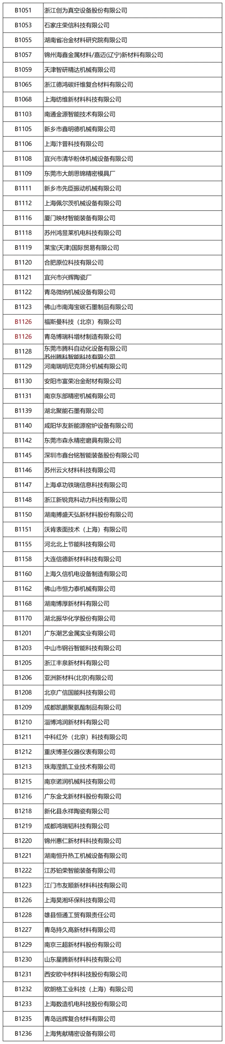 【倒计时 4 天】2025上海国际磁性材料展即将来袭，展商名录大揭秘！