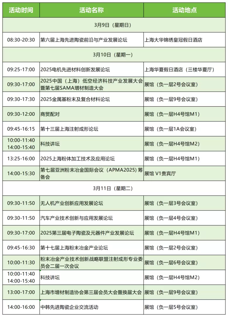 倒计时2天！2025上海先进陶瓷展：同期活动抢先看！