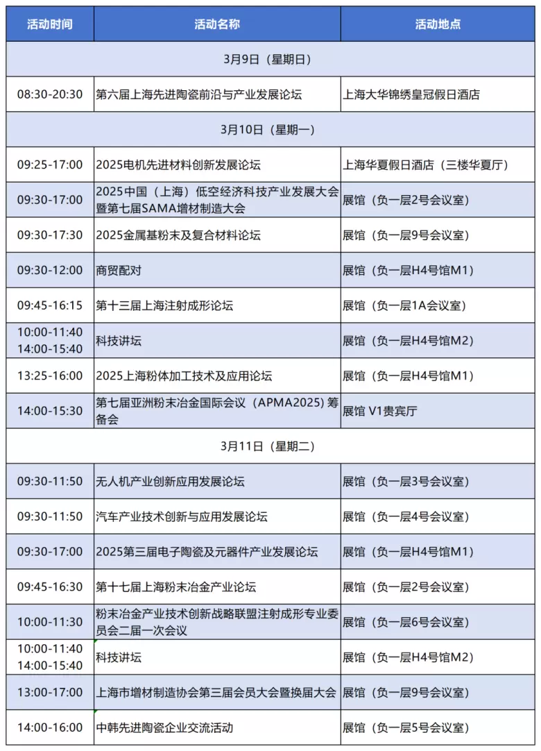 倒计时2天！2025上海国际磁性材料展，同期活动日程剧透，不容错过的科技盛宴！