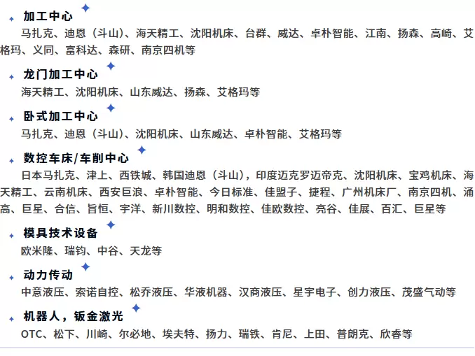 倒计时3天！2025宁波机床展 —— 参观指南(时间+门票+交通)