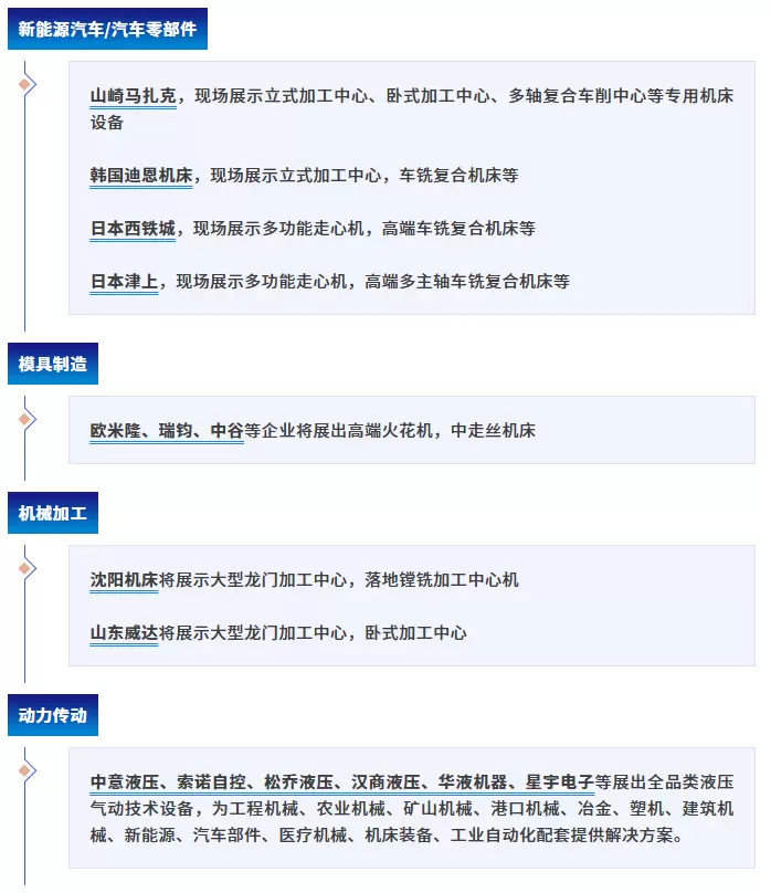 倒计时3天！2025宁波机床展 —— 参观指南(时间+门票+交通)