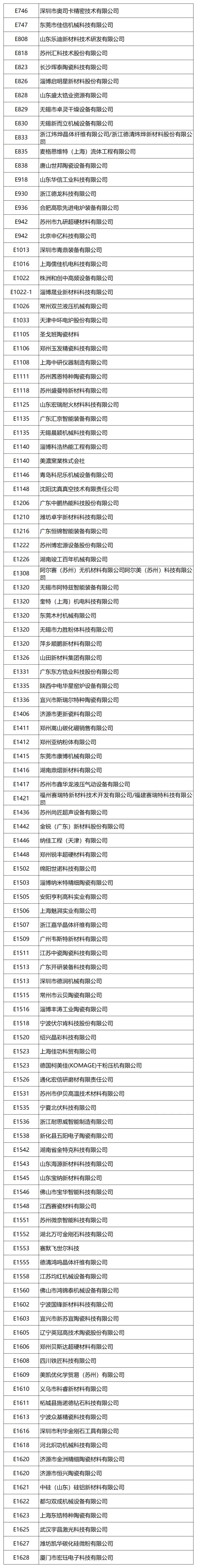 攻略在手，逛展不愁！2025上海先进陶瓷展：火热进行中，保姆级观展攻略大公开！