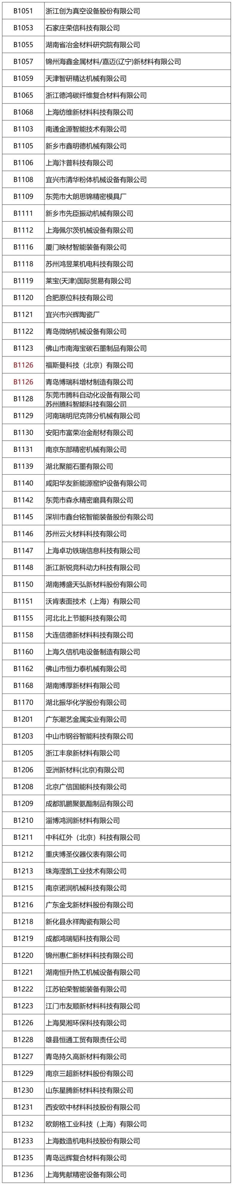 攻略在手，逛展不愁！2025上海先进陶瓷展：火热进行中，保姆级观展攻略大公开！