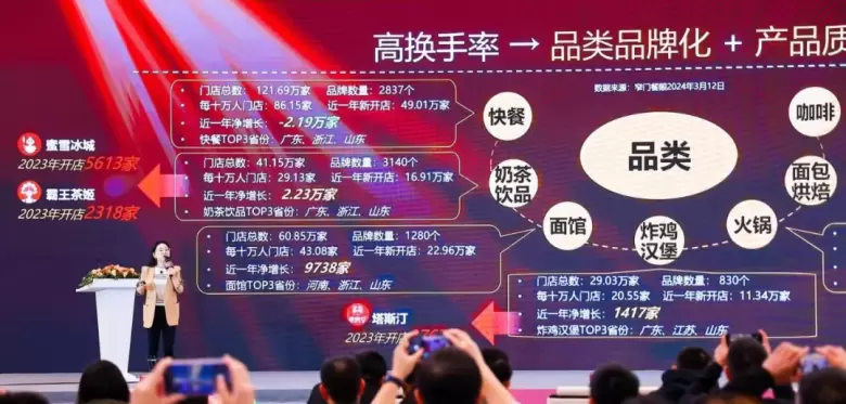 2025 HOTELEX上海酒店及餐饮业展：5大维度焕新升级！门票限时领取中→