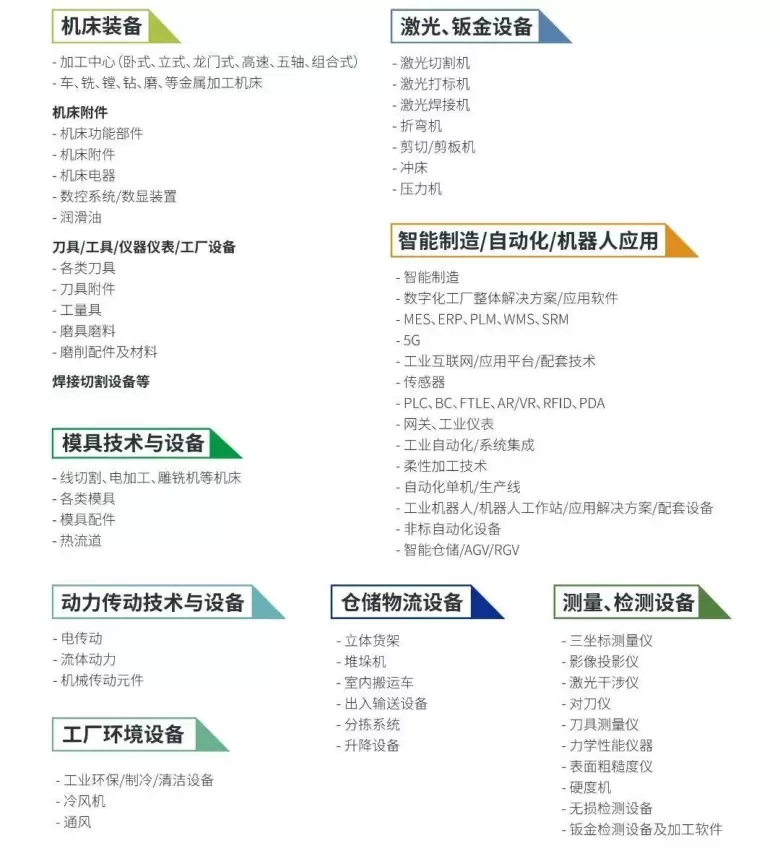 明日开幕！2025宁波机床展：逛展全攻略，免费门票领取中！
