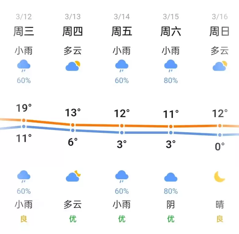 倒计时 2 天！2025亚太橡塑展・合肥站：大型橡塑设备实况直击！