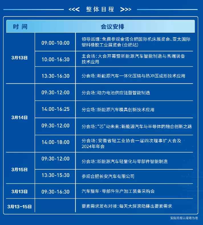 倒计时 2 天！2025亚太橡塑展・合肥站：大型橡塑设备实况直击！