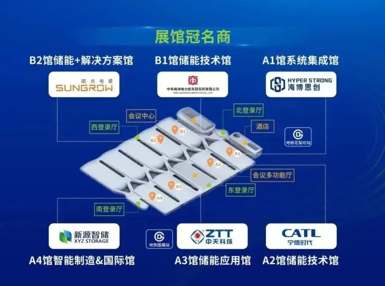 2025北京储能峰会暨展览会：观众预登记开启！抢先锁定储能行业顶级盛会！