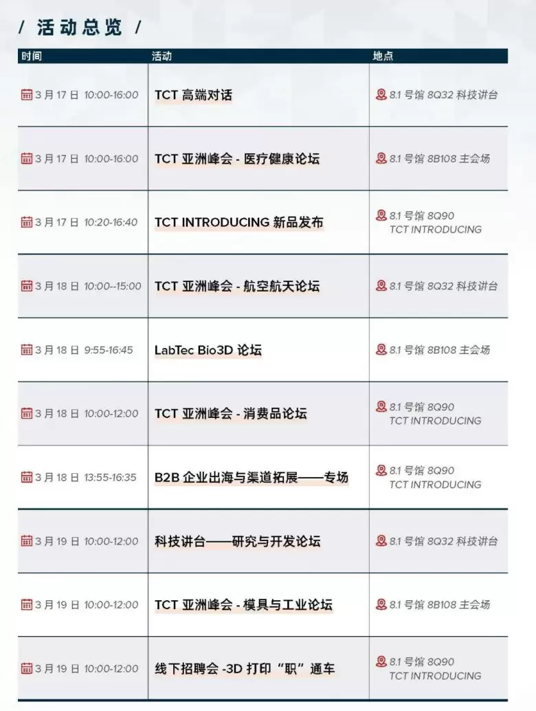 倒计时4天！2025 TCT亚洲3D打印展 —— 参观指南(时间+门票+交通)