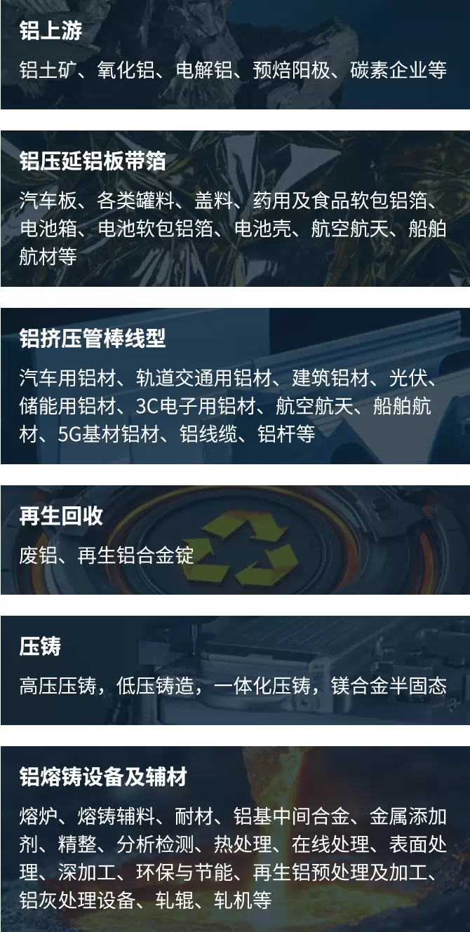 AICE 2025铝业大会暨铝产业博览会：观众预登记已开启！共探铝业未来！