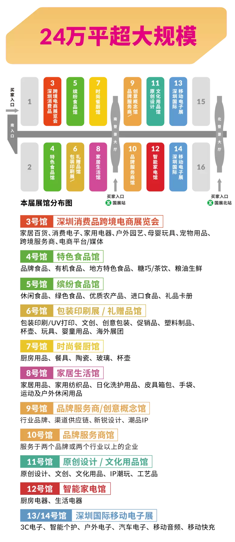 2025深圳礼品展：观众预登记开启！24万㎡超大展，一站式选品等你来！