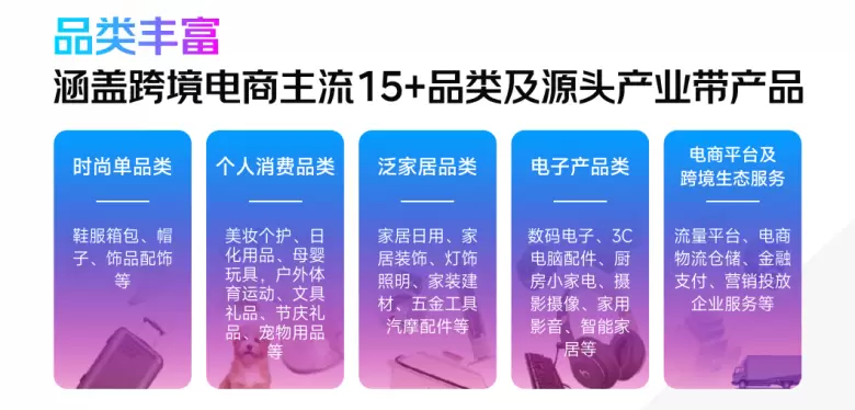倒计时5天！2025 CHWE出海网全球跨境电商展，观众预登记火热进行中！3月20-22日深圳见~