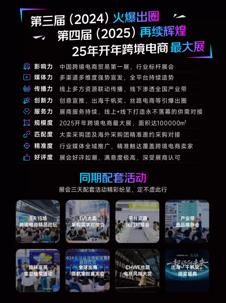 倒计时5天！2025 CHWE出海网全球跨境电商展，观众预登记火热进行中！3月20-22日深圳见~