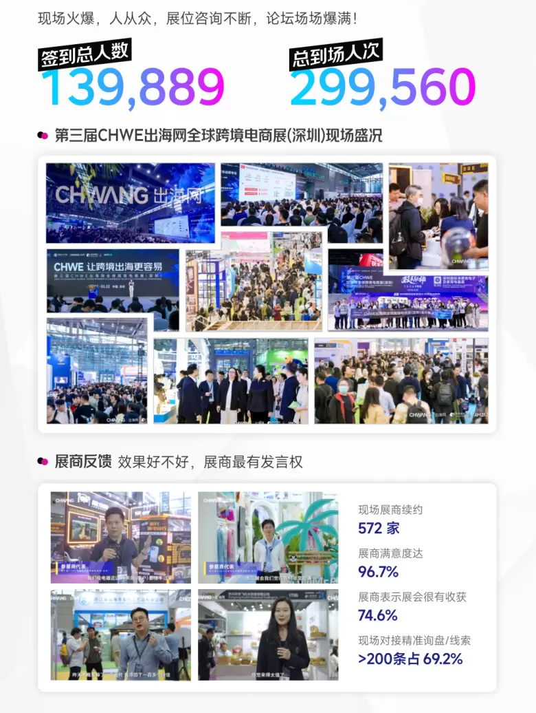 倒计时5天！2025 CHWE出海网全球跨境电商展，观众预登记火热进行中！3月20-22日深圳见~