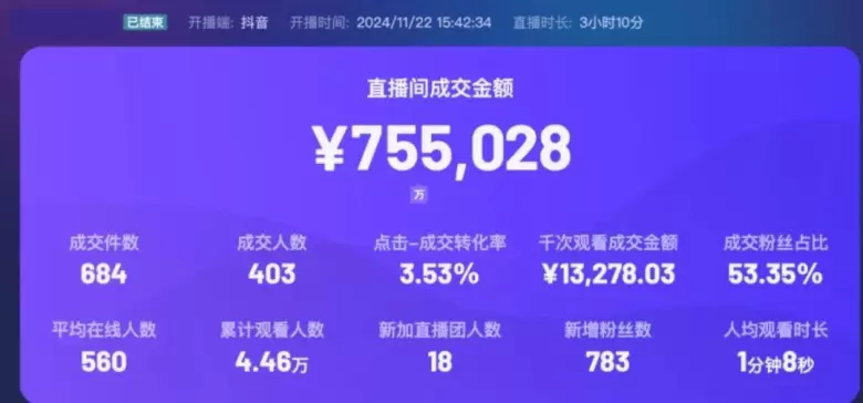 倒计时13天！2025 FS时尚之源深圳展：观众预登记火热进行中，纺织服装行业不容错过的年度盛会！