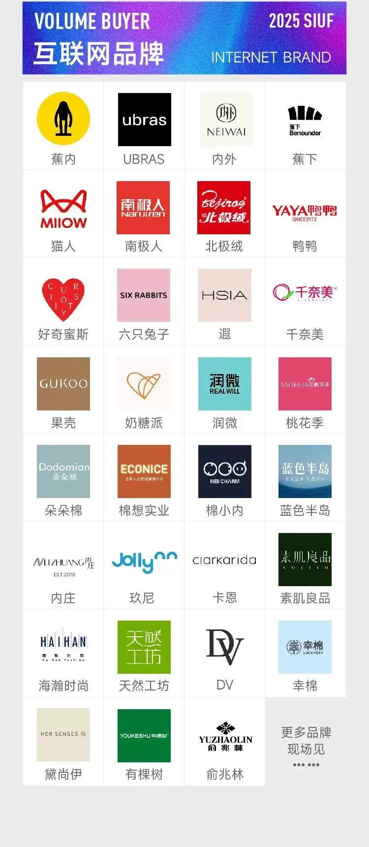 倒计时 6 天！SIUF 2025 深圳内衣展，核心买家团 “王炸” 豪华阵容抢先看！