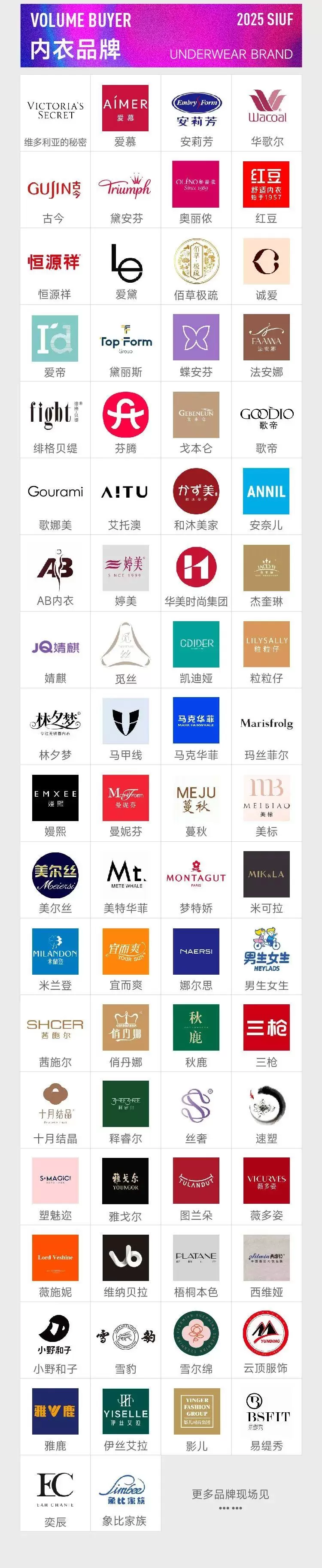 倒计时 6 天！SIUF 2025 深圳内衣展，核心买家团 “王炸” 豪华阵容抢先看！