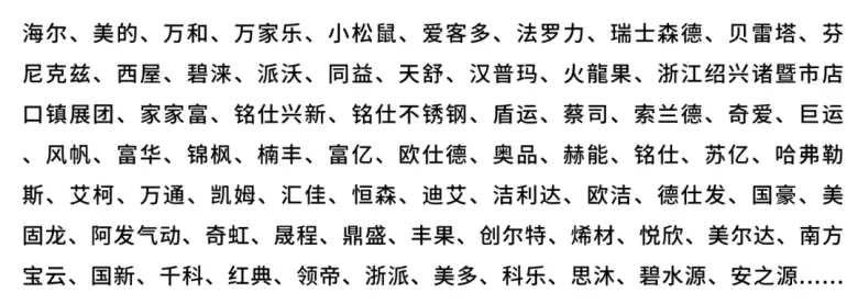 2025中国成都建博会：观众预登记火热进行中，1200+参展品牌名单抢先看！
