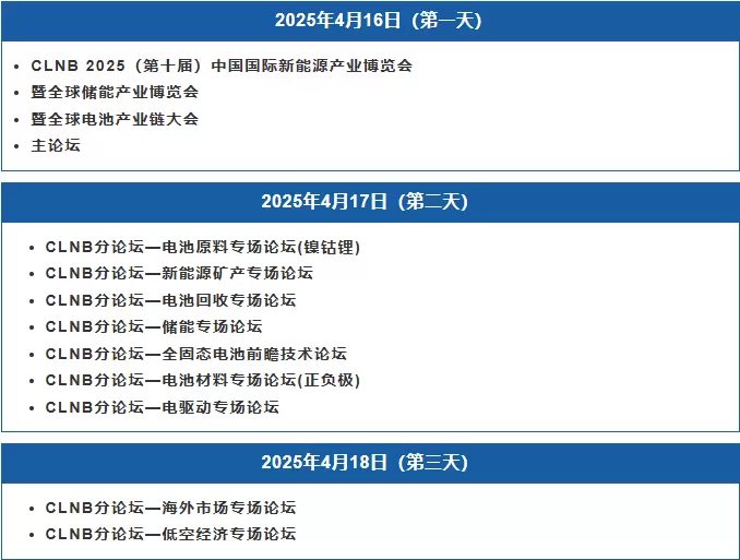 2025中国国际新能源产业博览会：观众预登记火热进行中，4月苏州见！
