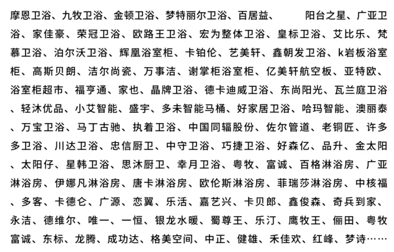 2025中国成都建博会：观众预登记火热进行中，1200+参展品牌名单抢先看！