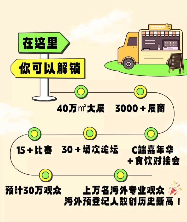 明日开展！2025 HOTELEX 上海酒店及餐饮展 —— 参观指南(时间+门票+交通)
