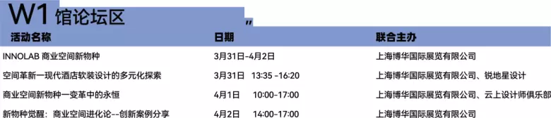 倒计时2天！2025 上海家具展 —— 参观指南(时间+门票+交通)